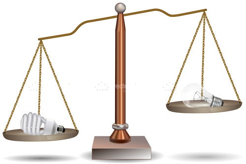 Incandescent and CFL Bulbs on a Beam Balance